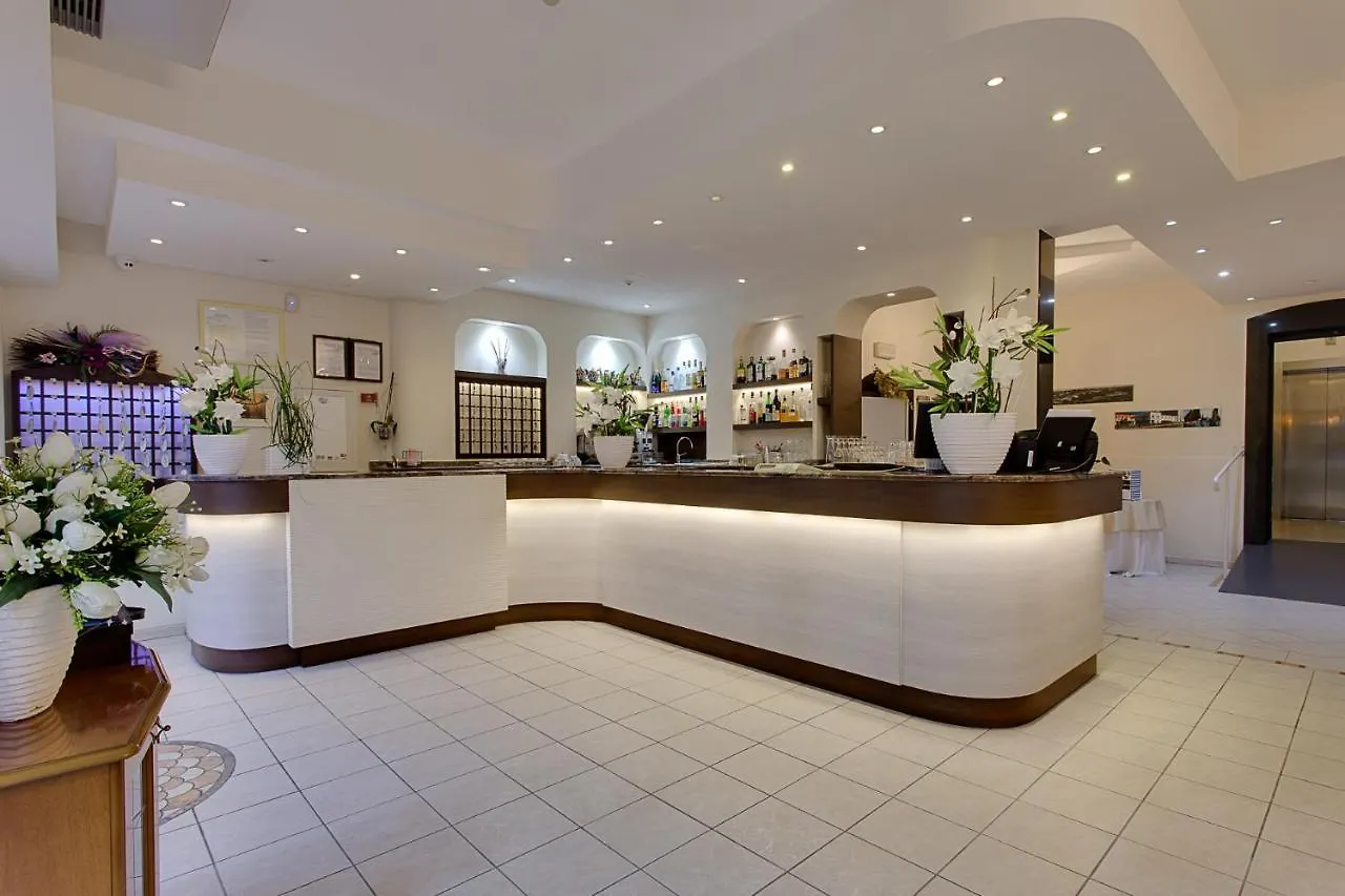 kontakty Hotel Anthos